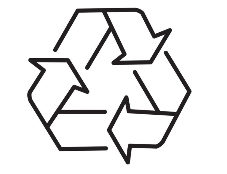 Recyclable